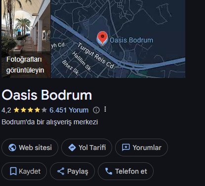 Shopping Malls in Bodrum