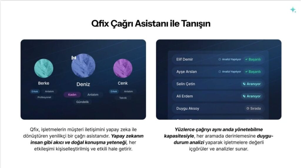 Bodrum İşletmeleri İçin Gelecek