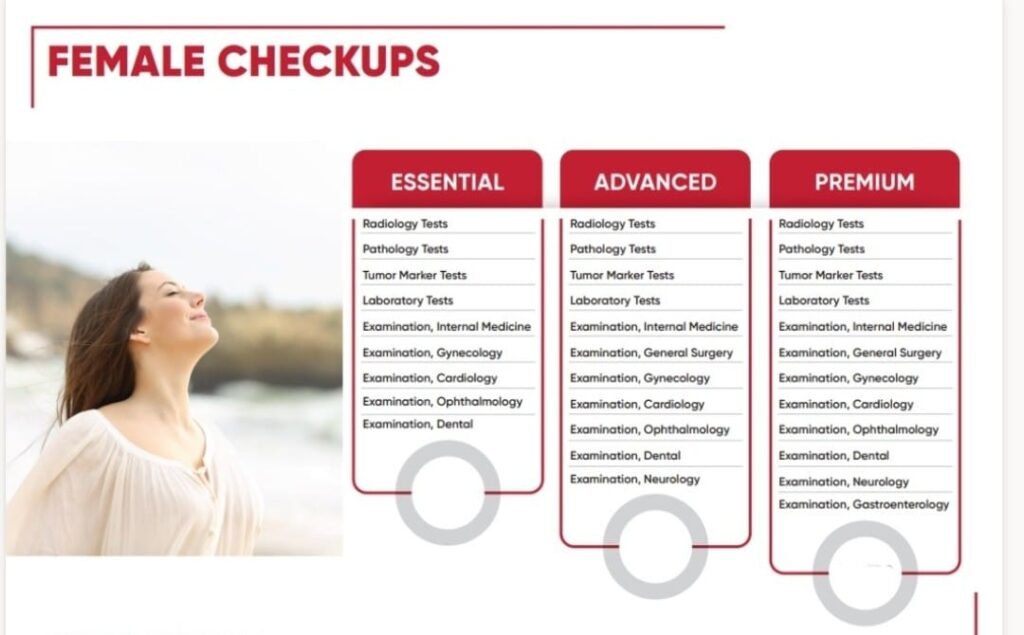 Health Checkups in Bodrum