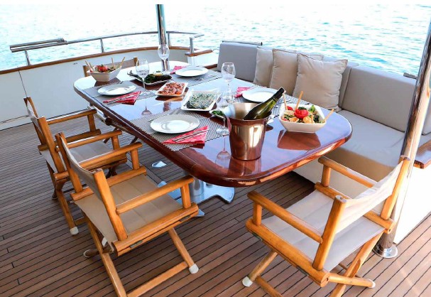 https://www.bodrumholiday.com/yacht-charter/private-motor-yacht-rental/maiora-24-yacht-charter-bodrum/