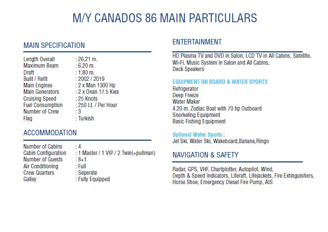 Canados Specification