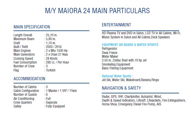 Maiora 24 Yacht Charter Bodrum